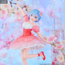 Re: Zero - Rem figure...