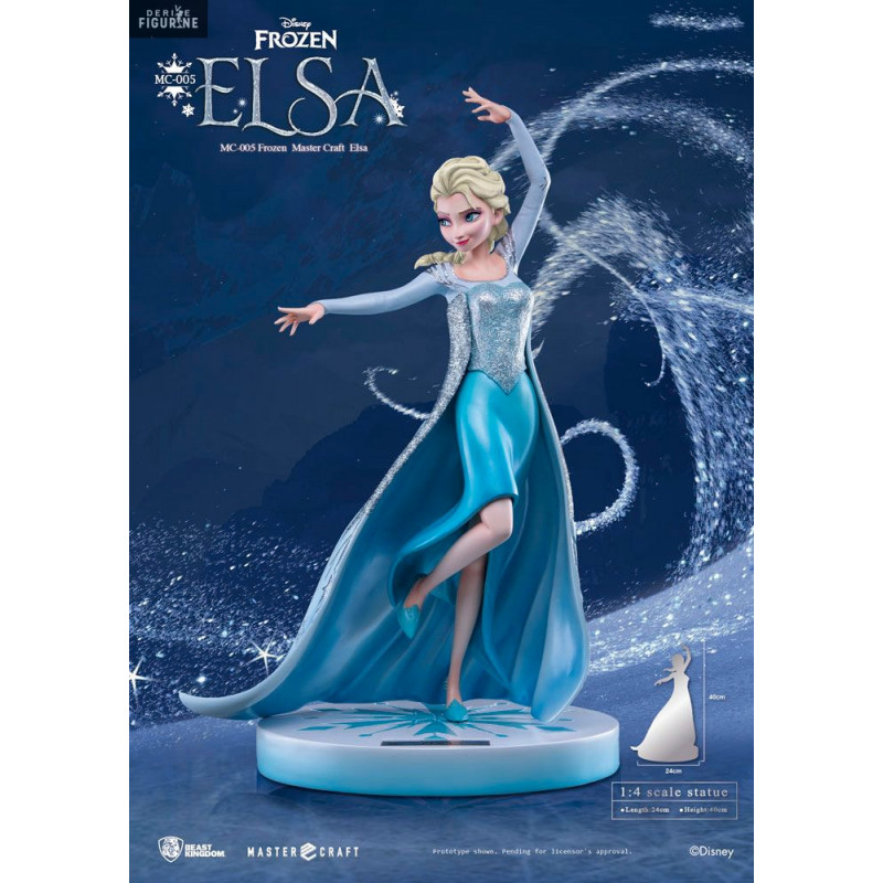 La Reine des Neiges : Réédition pour les figurines Nendoroid d'Anna et Elsa