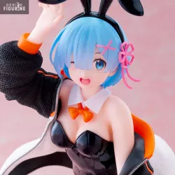 Re: Zero - Rem figure...