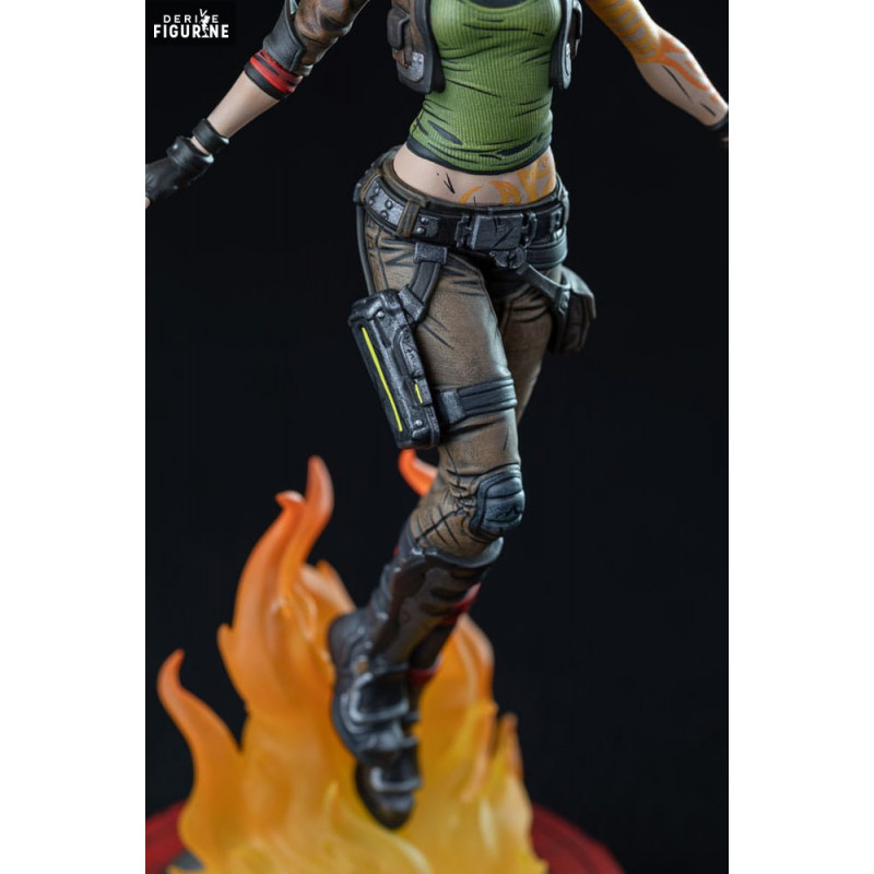 PREORDER - Borderlands -...