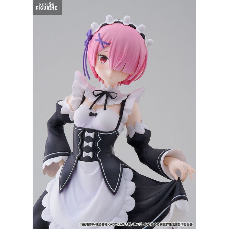 Re: Zero Starting Life in...