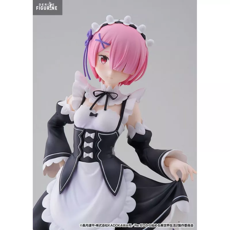 Re: Zero Starting Life in...