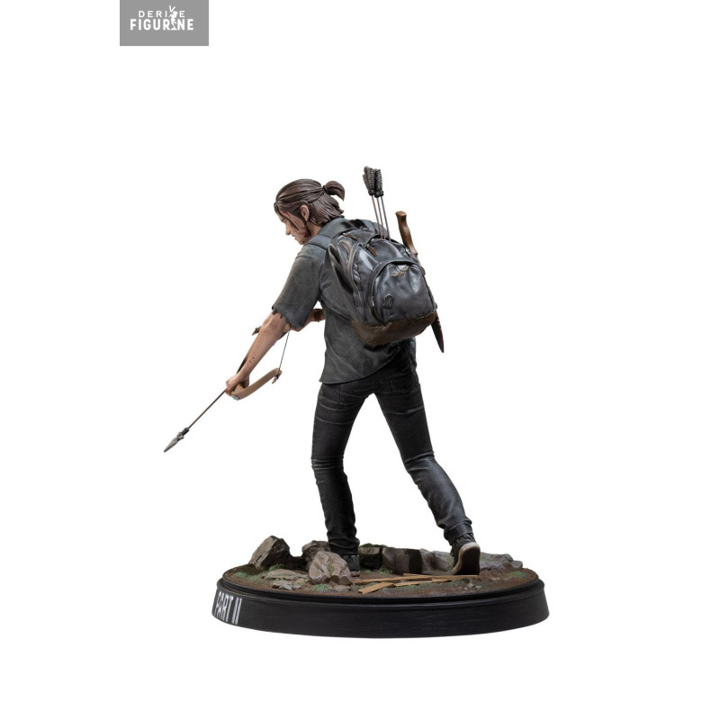 PREORDER - The Last of Us...