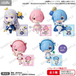 Re:Zero Starting Life in...